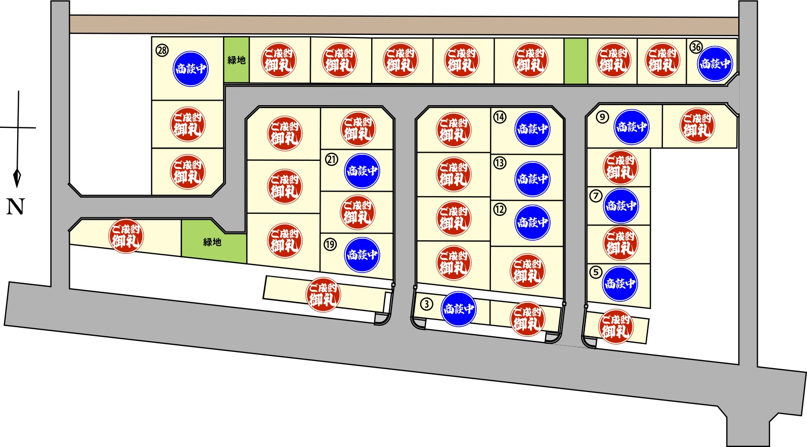 COMPARTMENT DIAGRAM